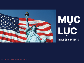 Thường trú nhân Hoa Kỳ là gì