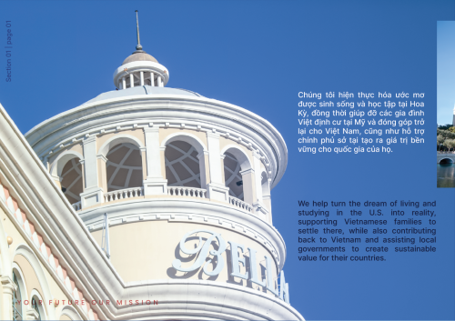 Giấy phép hành nghề của tiểu bang Hoa Kỳ